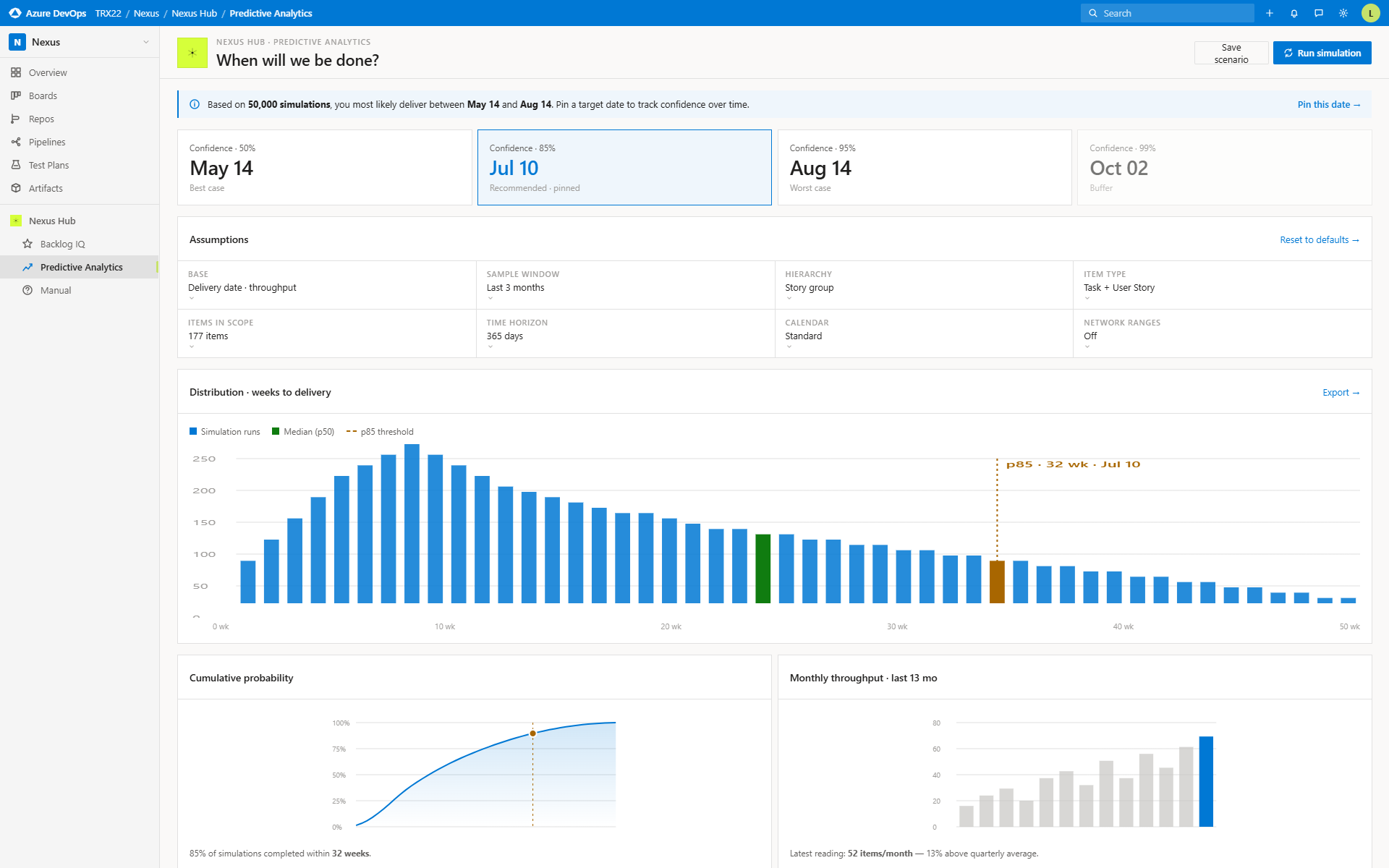 Predictive Analytics Monte Carlo simulation